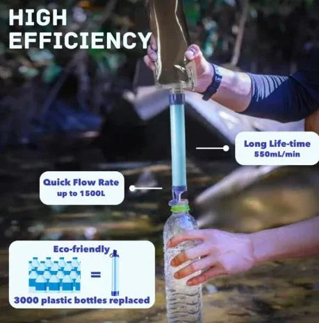 Portable water filter straw used outdoors, filling a plastic bottle at a river, with eco-friendly features and high flow rate.