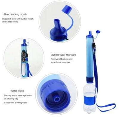 Blue portable water filter straw with detachable parts and bottle attachment, travel-ready gear